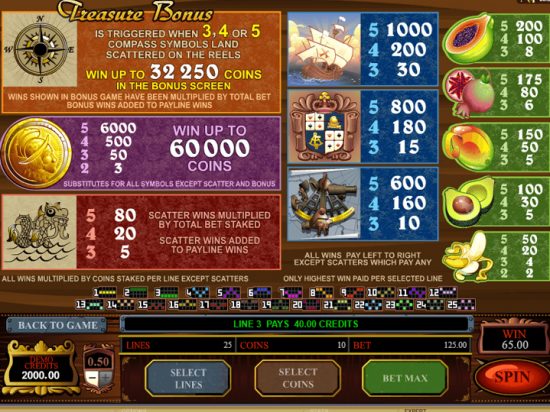 Age Of Discovery slot game image