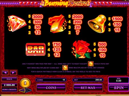 Burning Desire Slot Game Image