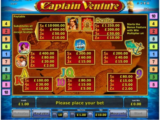 Captain Venture slot game logo