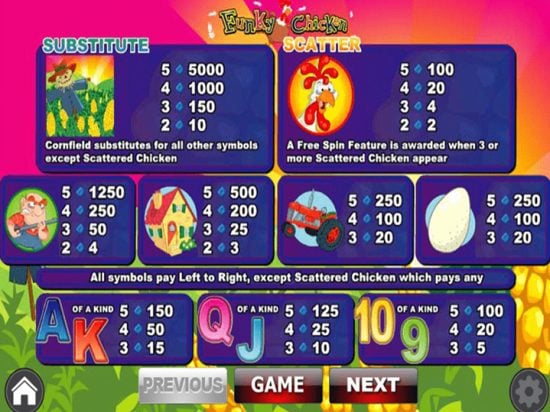 Funky Chicken Slot Game Image