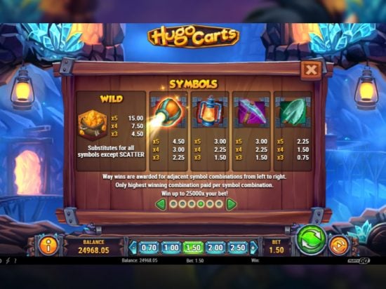 Hugo Carts slot game image
