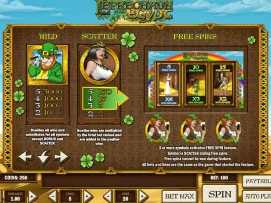 Leprechaun Goes Egypt Slot Game Image