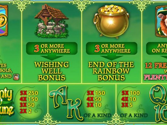 Plenty O Fortune Slot Game Image
