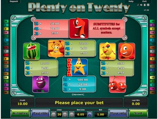 Plenty on Twenty slot game image