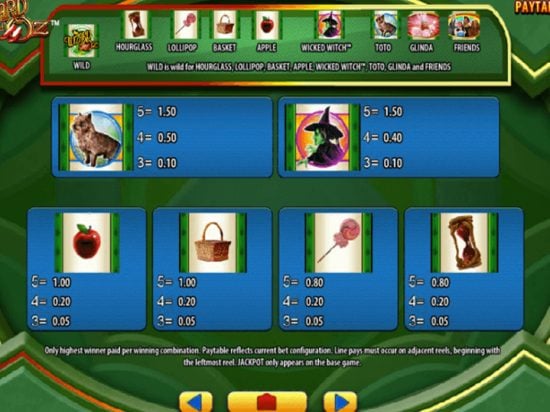 Wizard Of Oz Ruby Slippers Slot Game Image