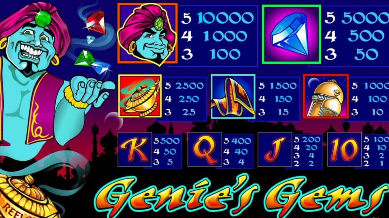 in genie and gems most yellow gems