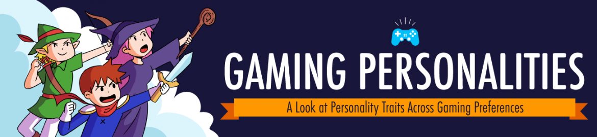 Gaming Personalities