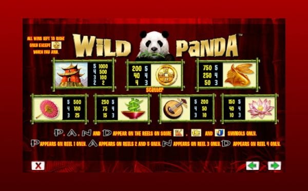 Wild panda paytable