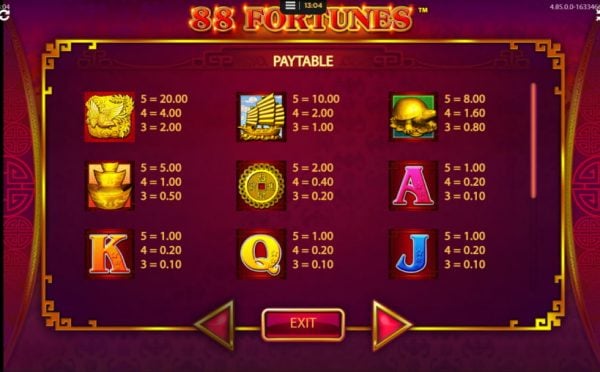 88 fortunes paytable