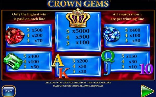 Crown gems paytable