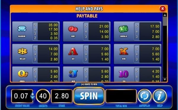 Cash Spin paytable