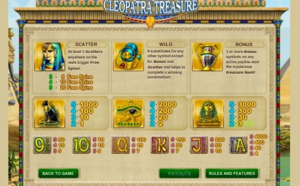 Cleopatra Treasure paytable