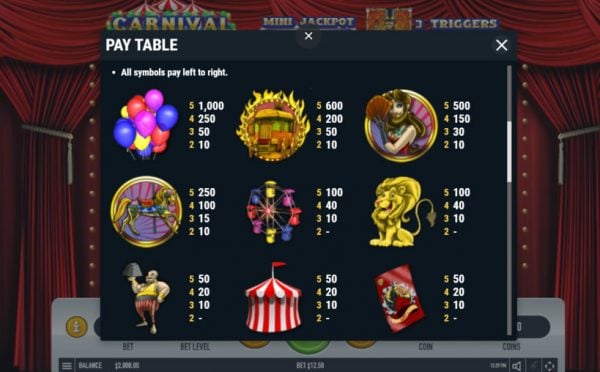 Carnival cash paytable