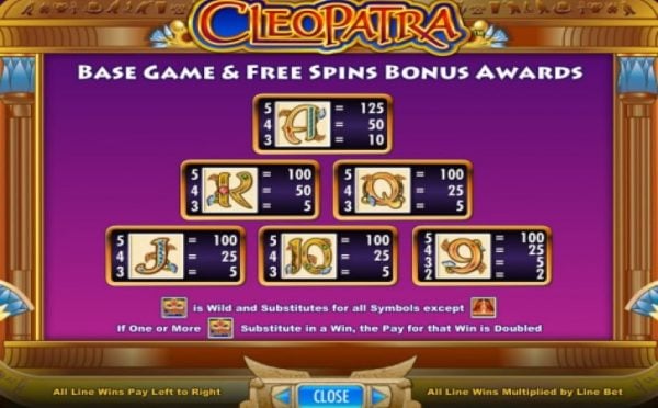Cleopatra paytable
