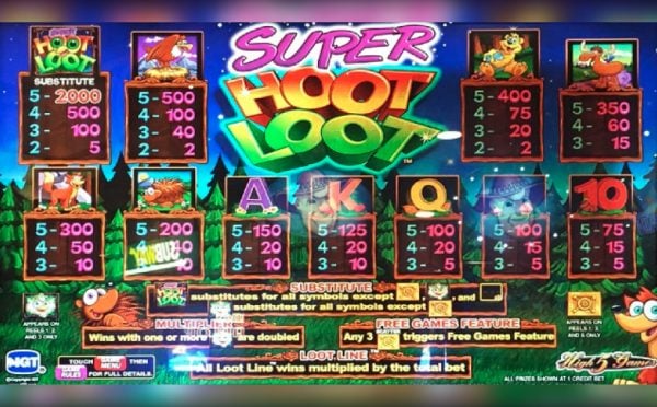 Super hoot loot paytable