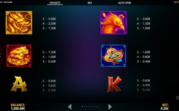 Pearl legend hold and win paytable