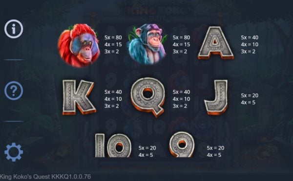 King Koko's Quest paytable
