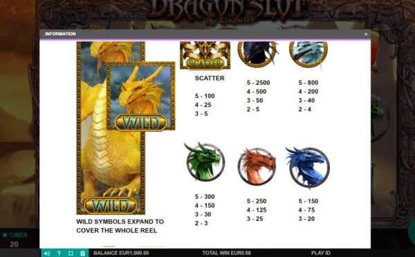 Dragon paytable