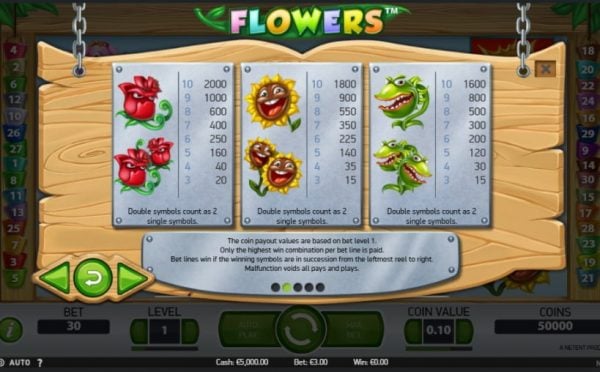Flowers paytable