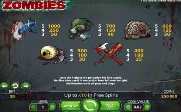 Zombies paytable