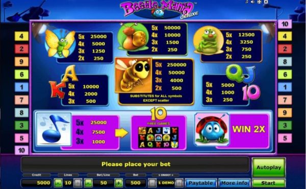 Beetle Mania Deluxe paytable