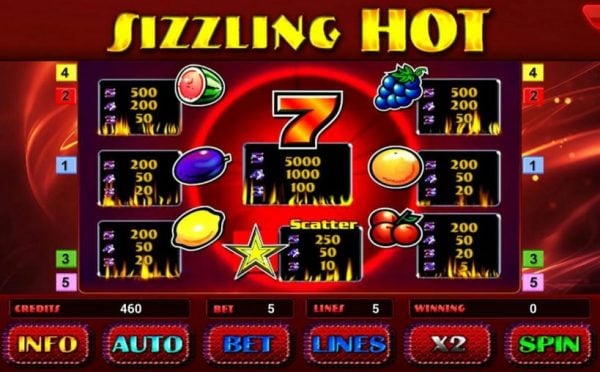 Sizzling hot deluxe paytable