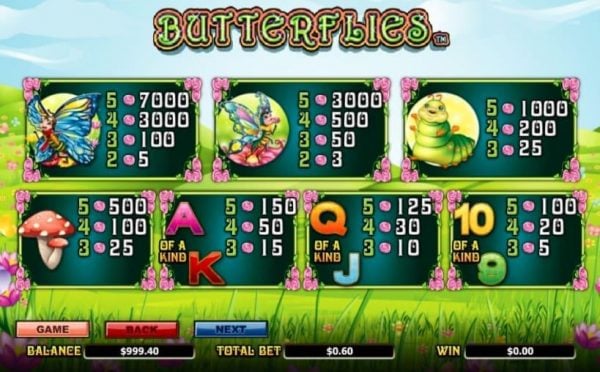 Butterflies paytable