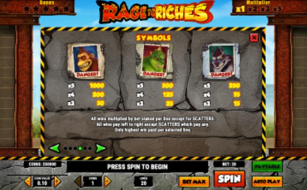 Rage to riches paytable