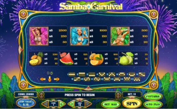 Samba carnival paytable
