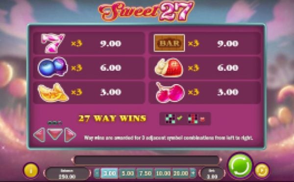 Sweet 27 paytable