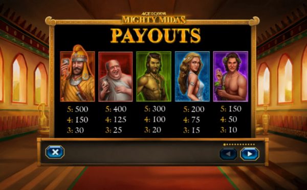 Age of gods mighty midas paytable