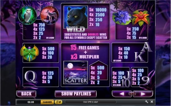 Panther Moon paytable