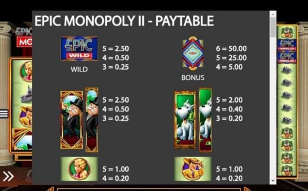 Epic Monopoly 2 paytable