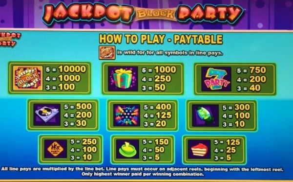 Jackpot block party paytable