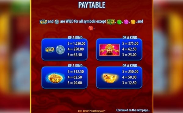Reel riches fortune age paytable