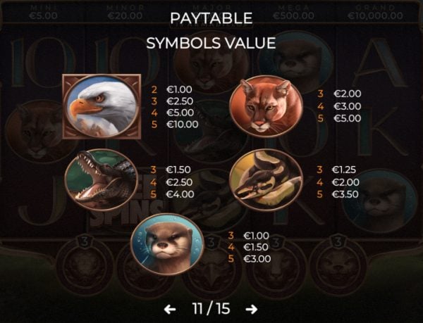 15 Armadillos slot paytable