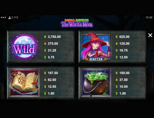 Mega Moolah: The Witch’s Moon paytable